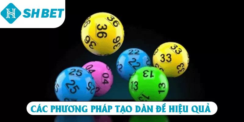 Các phương pháp tạo dàn đề hiệu quả